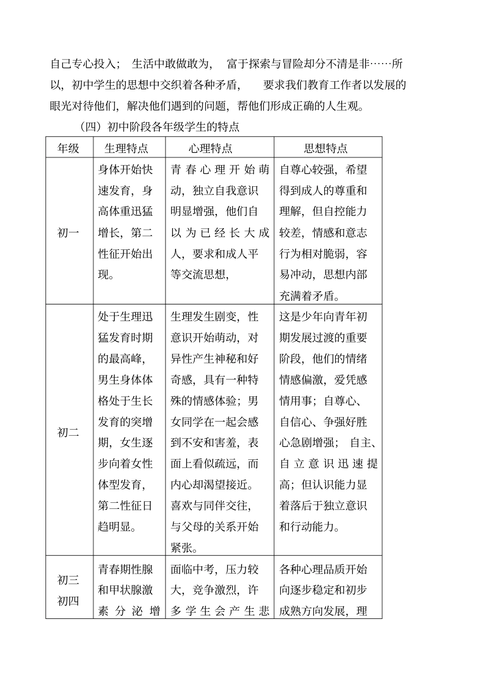 遵循学生身心发展规律促进学生身心健康成长_第3页