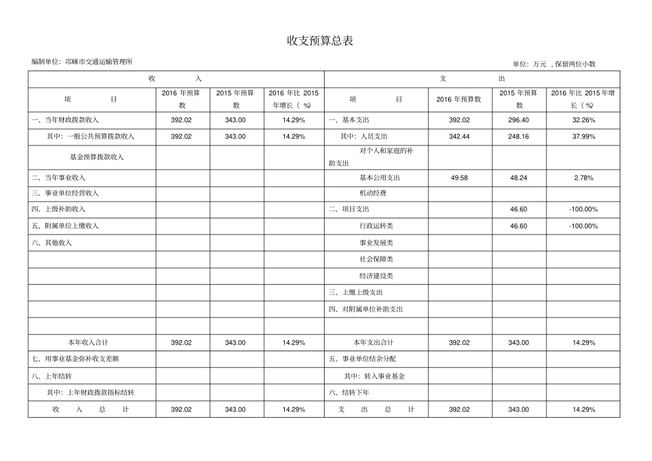 邛崃交通运输管理所_第3页