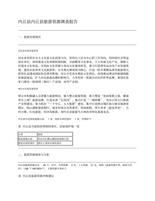 邢台内丘旅游资源调查报告