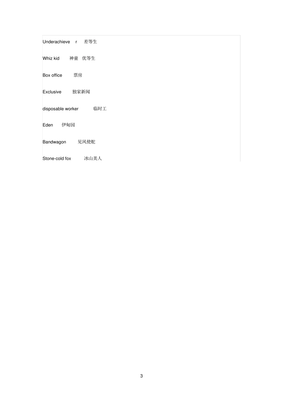 那些很常见却不被熟知的词汇_第3页