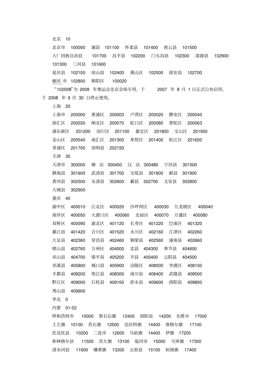 邮政编码的含义汇总_第2页