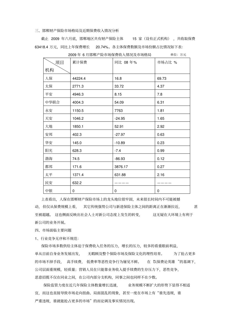 邯郸保险场调查_第2页