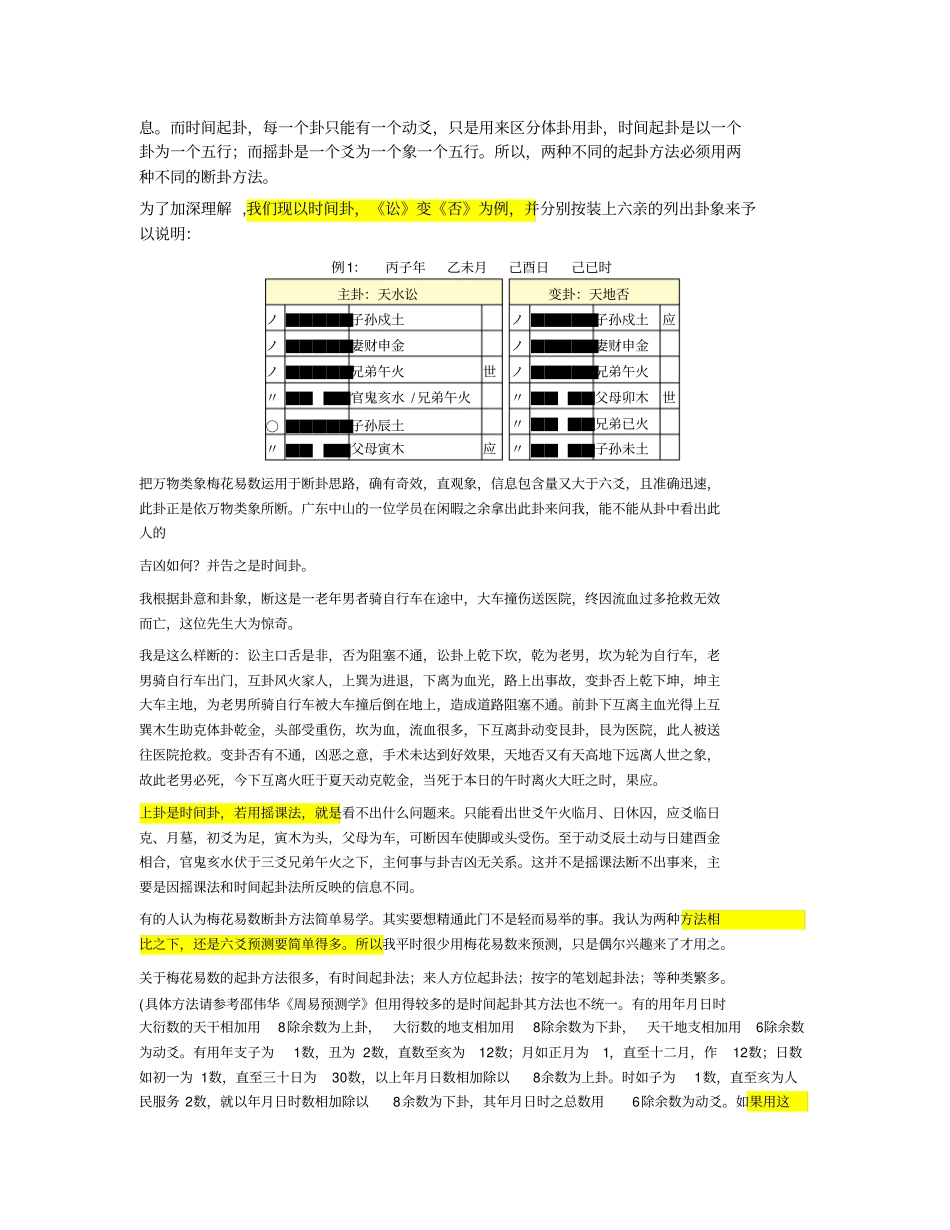 邵伟华六爻预测学批注版_第2页