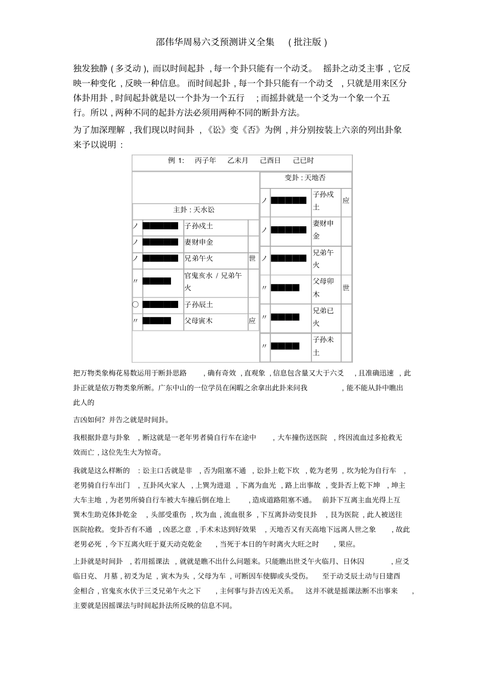邵伟华周易六爻预测讲义全集批注版_第2页