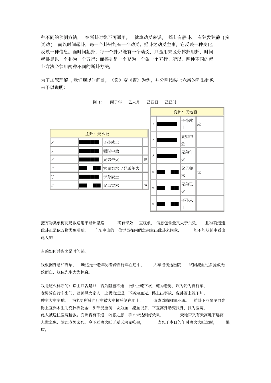 邵伟华周易预测学_第2页