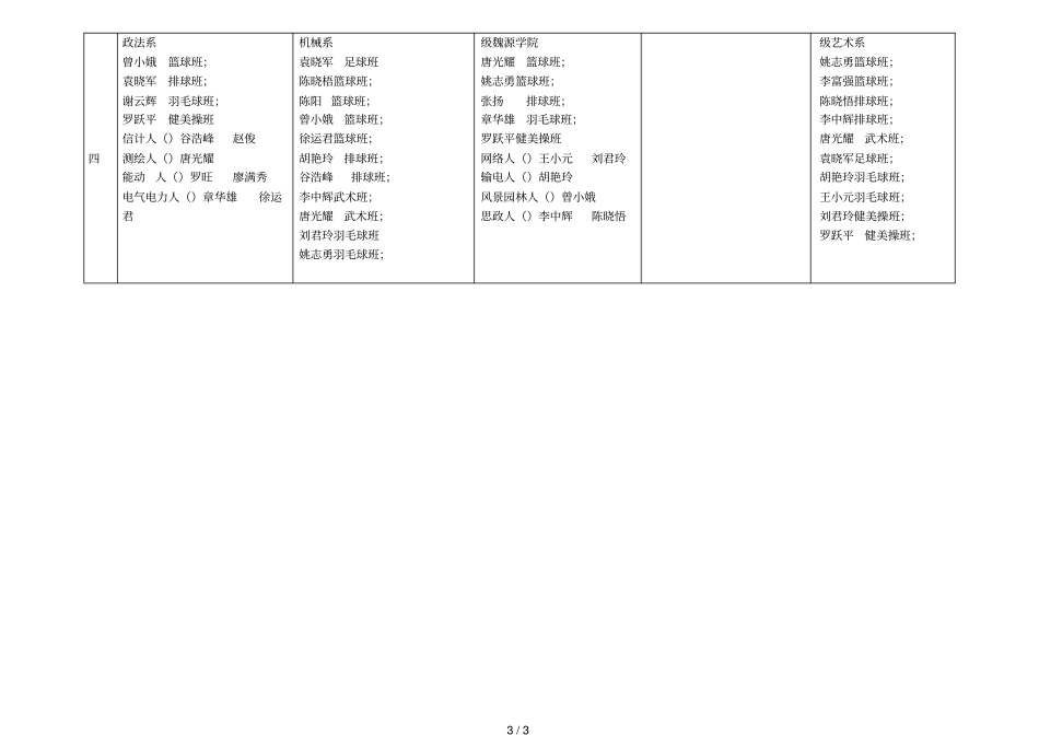 邵阳学院下学期课表_第3页