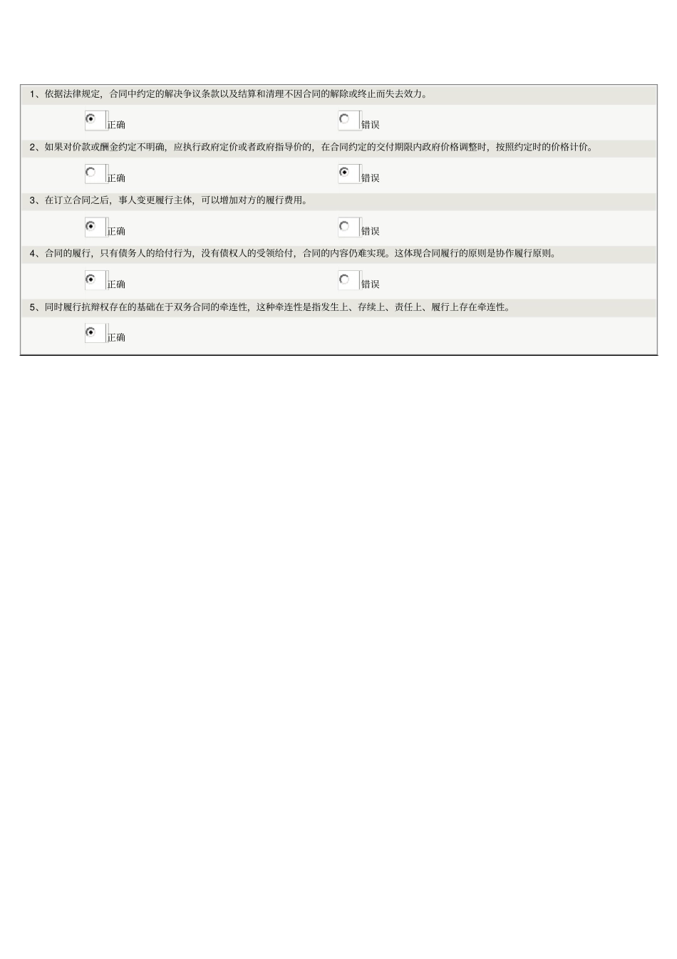 郑大远程教育法学2013年合同法学第04章在线测试重点讲义资料_第3页