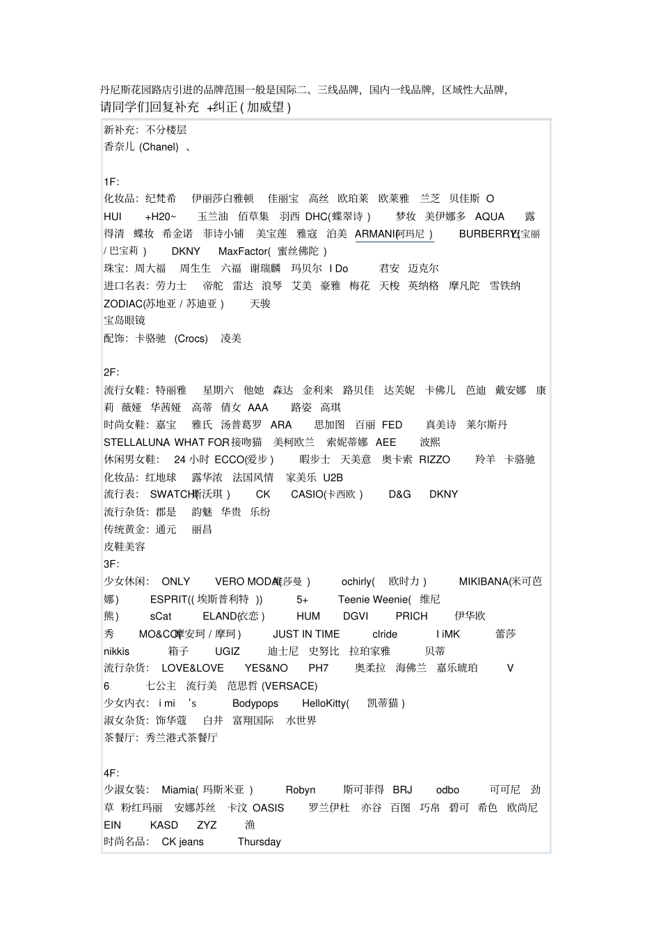 郑州丹尼斯花园路店资料分析_第1页