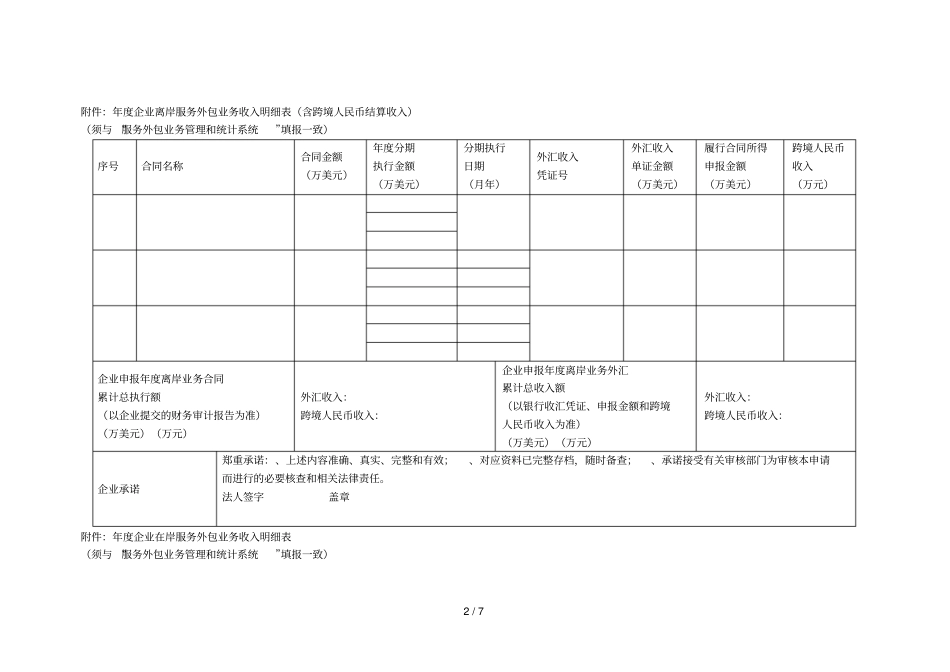 郑州促进服务外包产业发展支持资金申请表_第2页