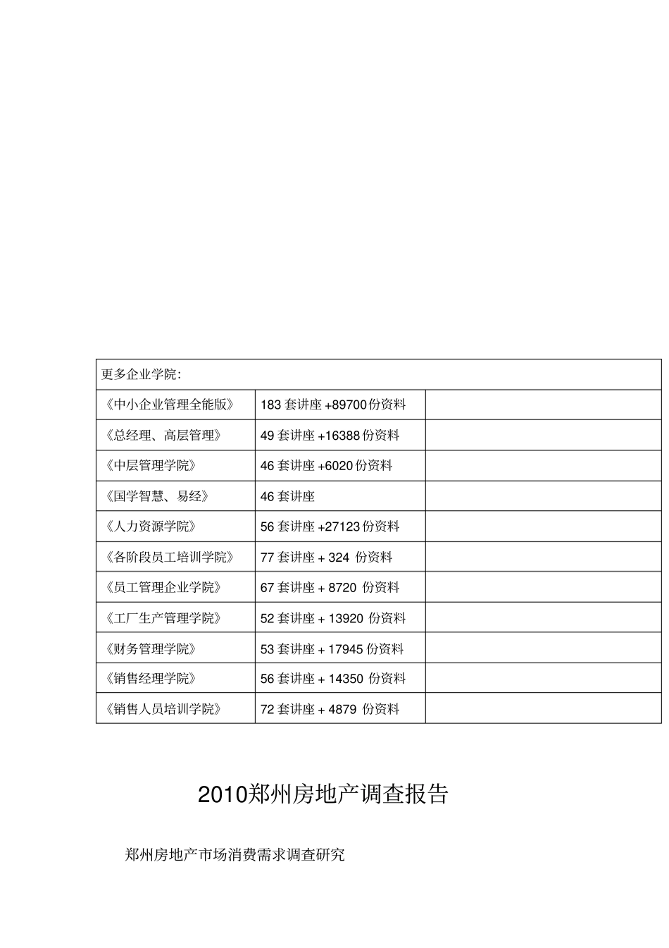 郑州房地产年调查报告_第1页