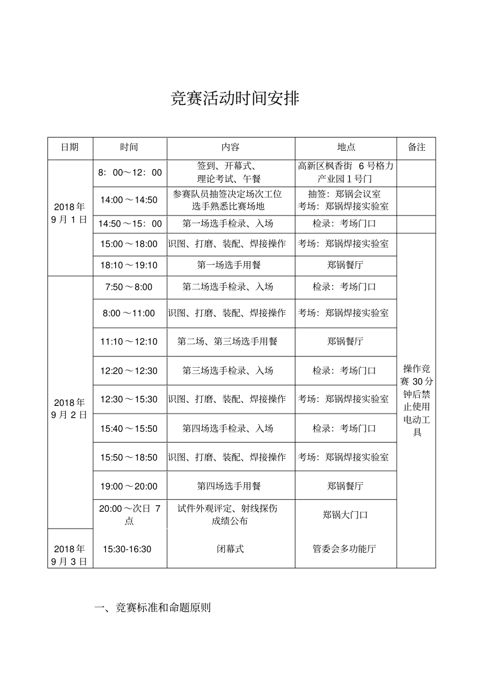 郑州职业技能竞赛技术规程x_第3页