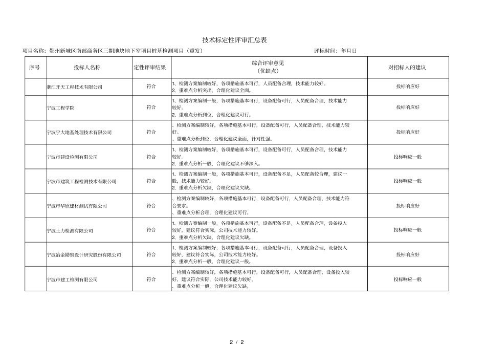 鄞州新城区南部商务区三期B地块地下室项目桩基检测项目_第2页