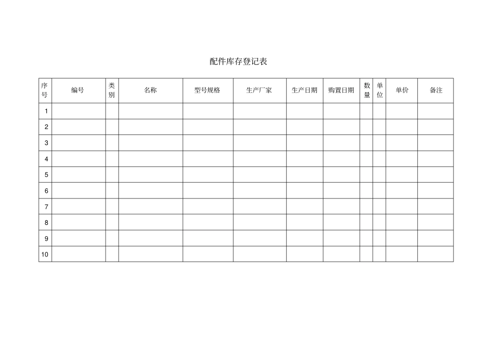 配件库存登记表模板_第1页