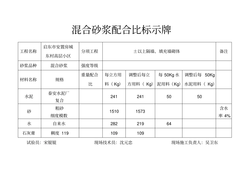 配合比标示牌_第1页