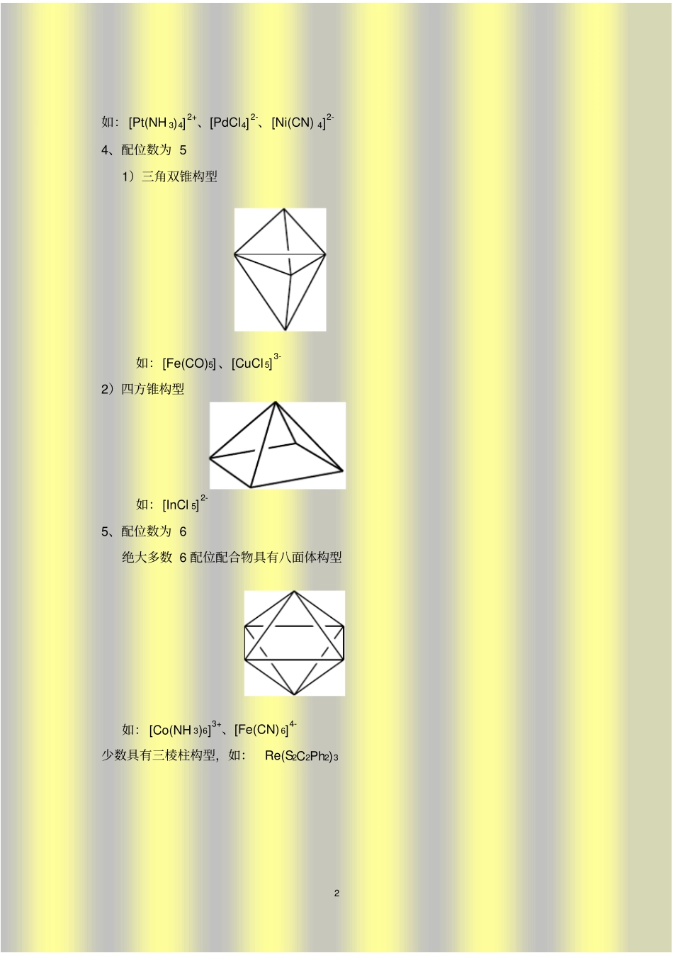 配合物的结构及异构现象_第2页