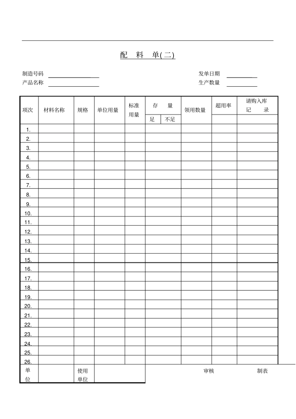 配料单二实用模板_第1页