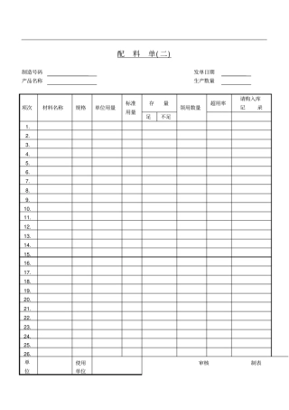 配料单二实用模板