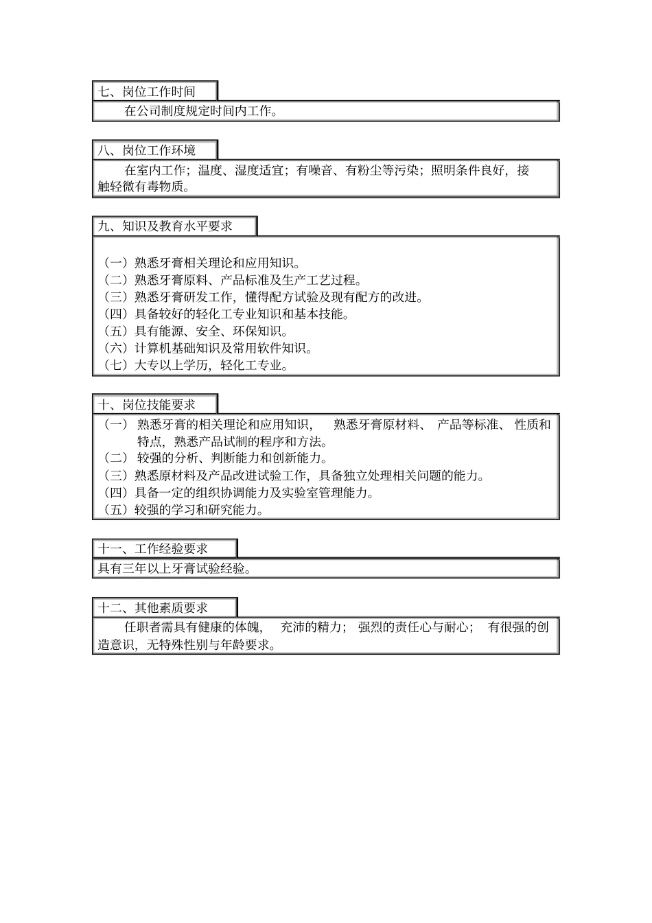 配方岗位说明书_第2页