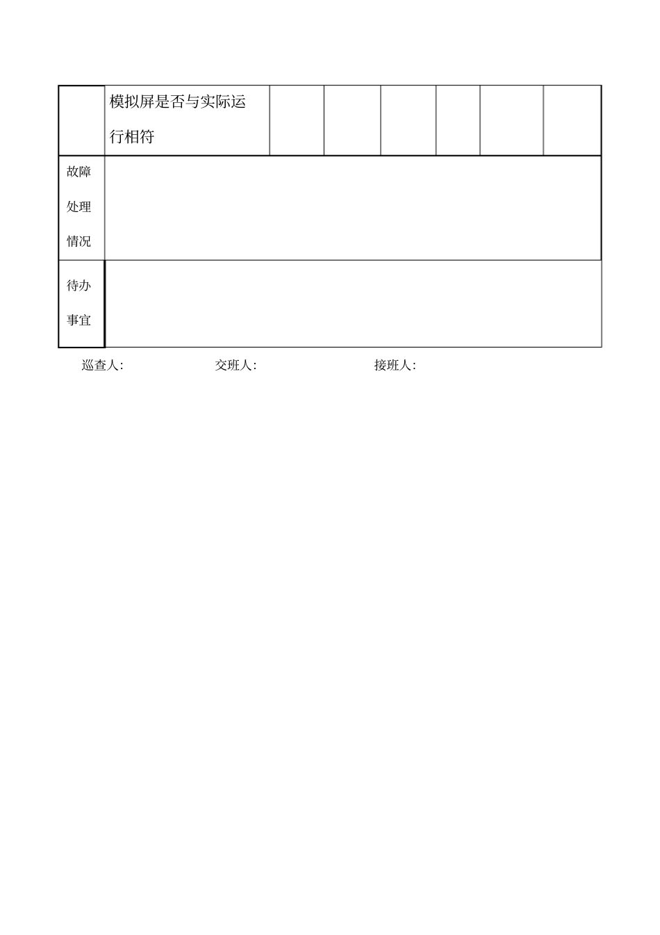 配电室巡查记录表_第2页