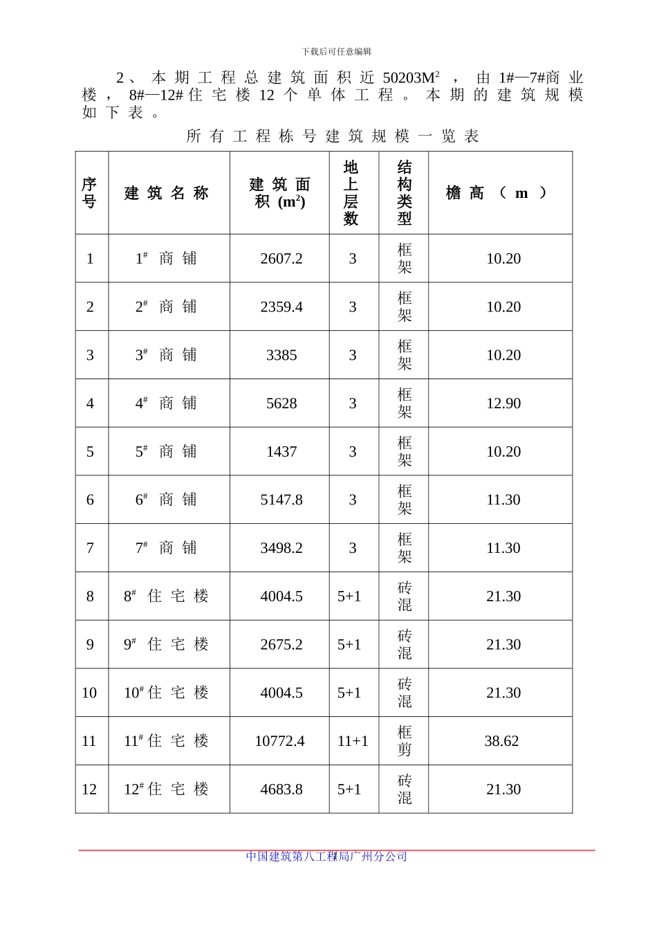屋面工程施工方案4264744289_第2页