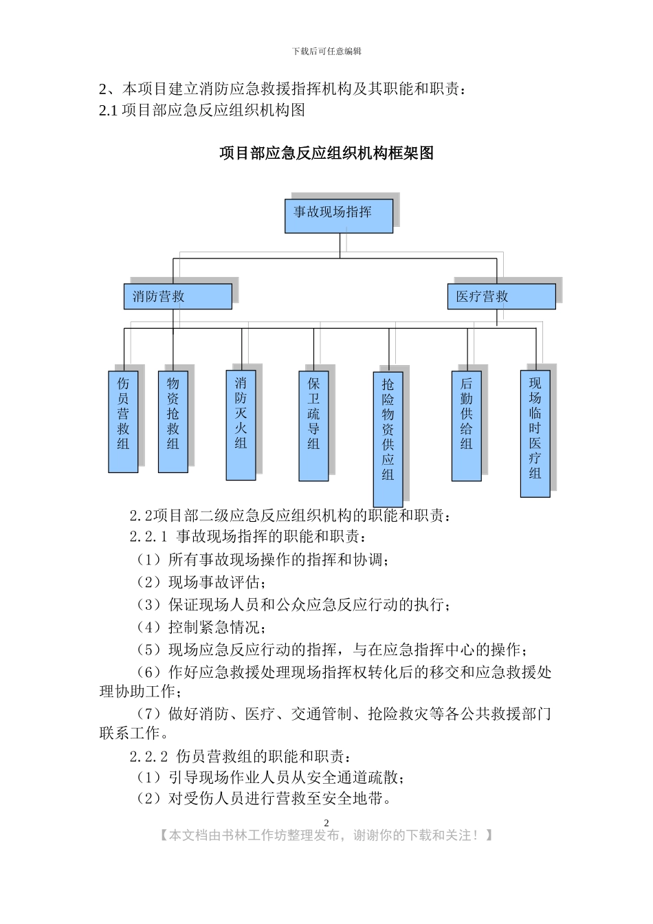 工程项目消防应急救援预案_第2页