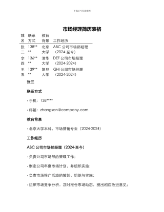市场经理简历表格