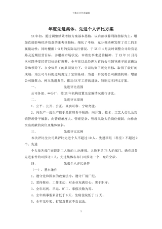 年度先进集体、先进个人评比方案