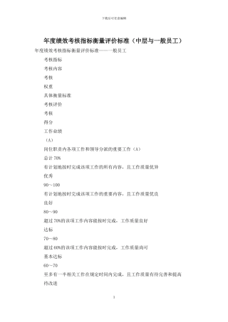 年度绩效考核指标衡量评价标准