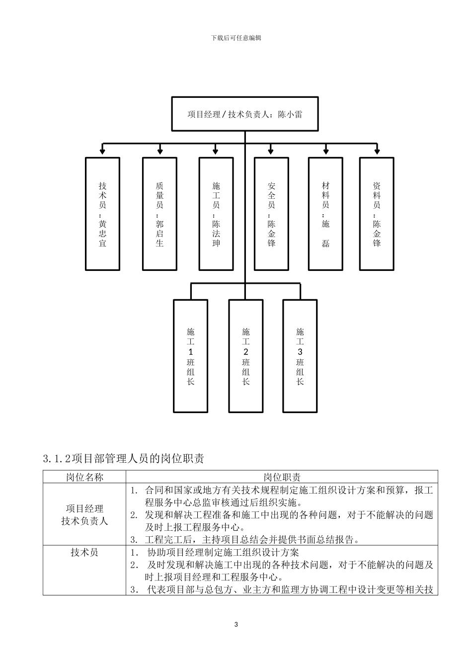 建筑节能施工专项方案x_第3页