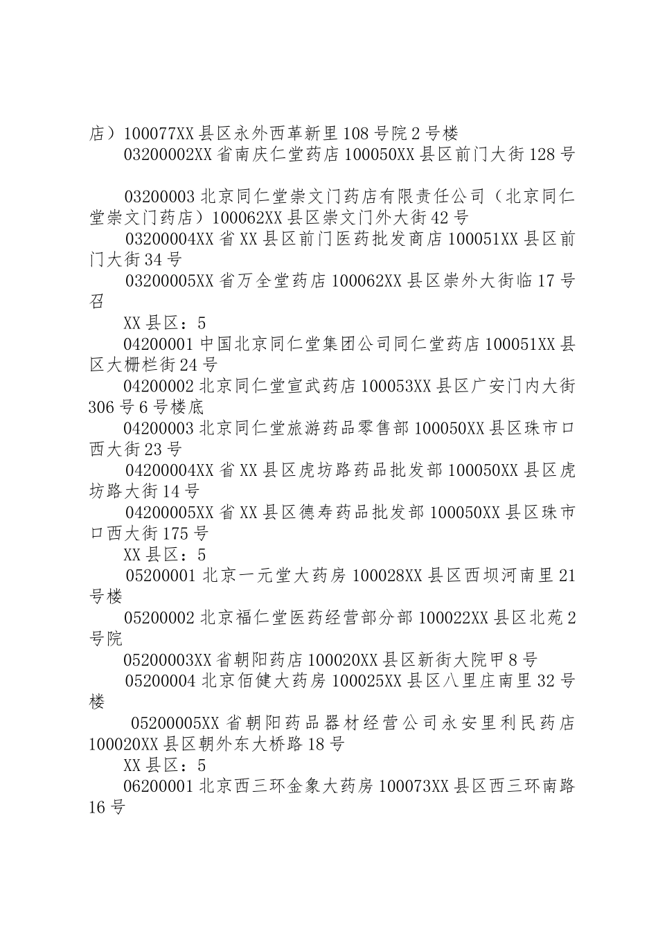 XX省关于加强XX省基本医疗保险定点医疗机构、定点零售药店资_第2页