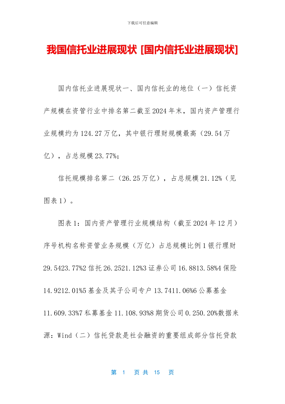 我国信托业发展现状_第1页