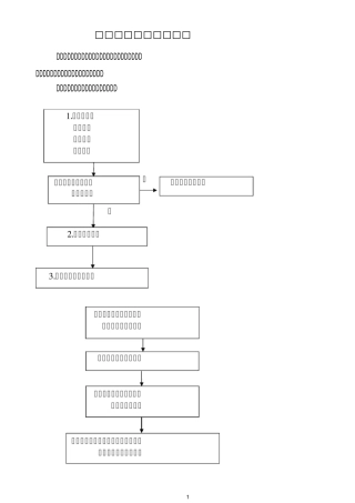 【卫健委】创伤救治体系服务流程