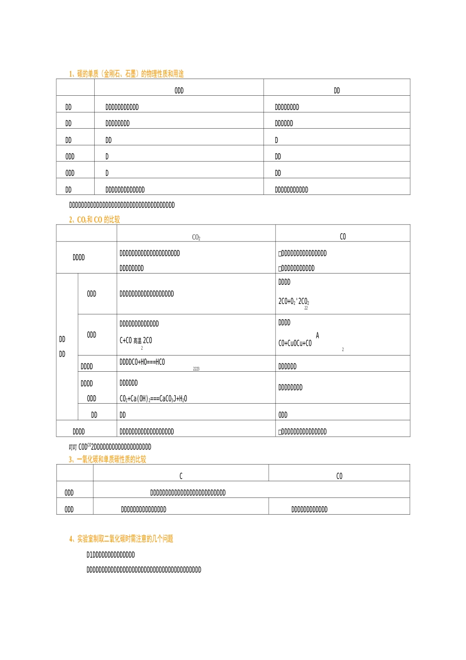 碳和碳的化合物知识点_第3页