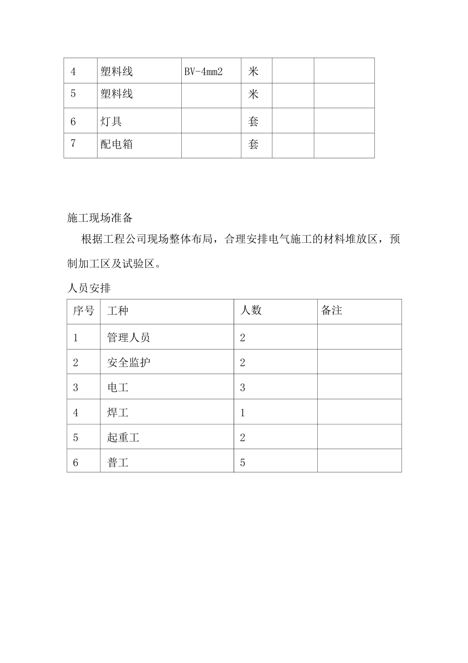 厂房照明改造方案_第2页