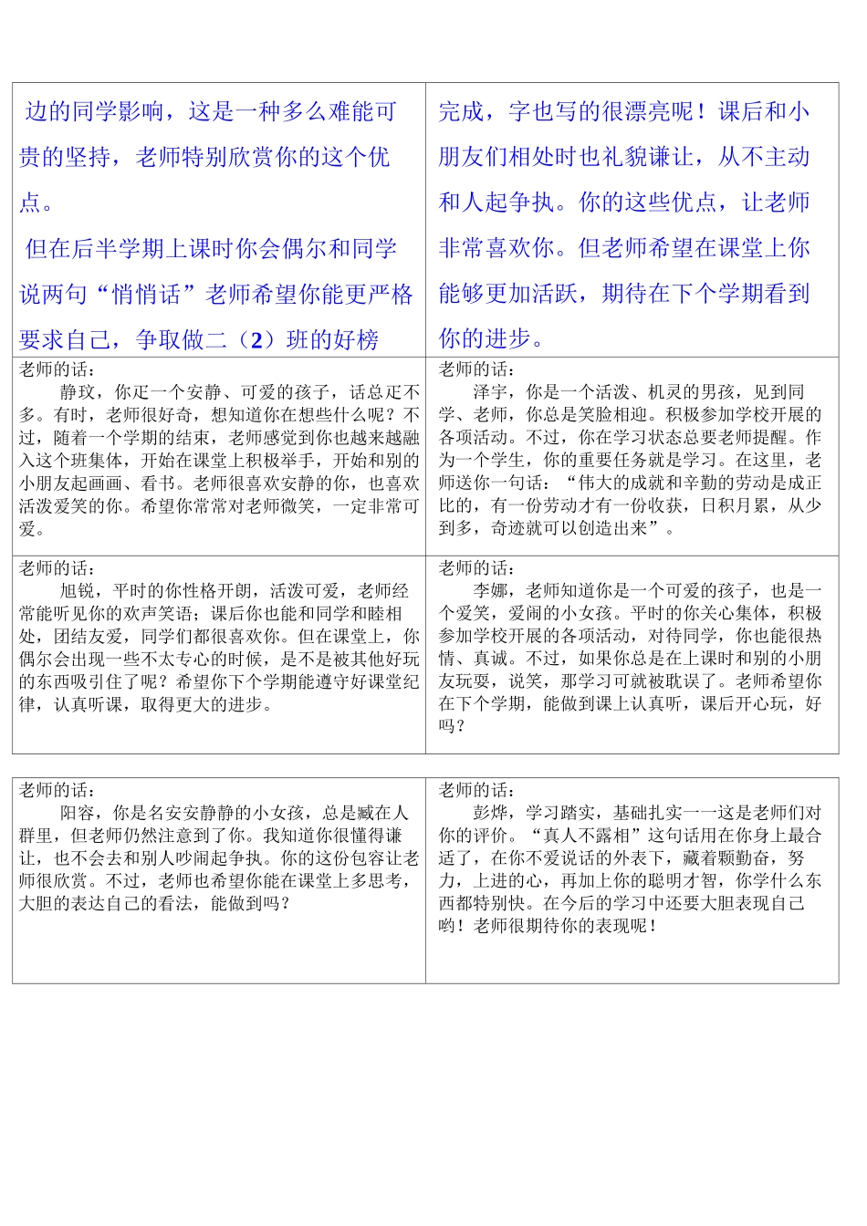 小学评价手册评语_第2页