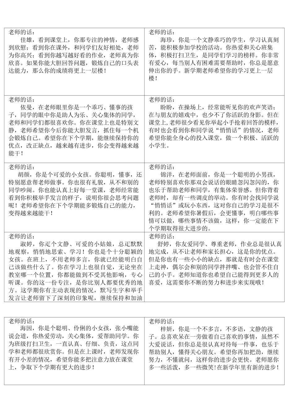 小学评价手册评语_第3页