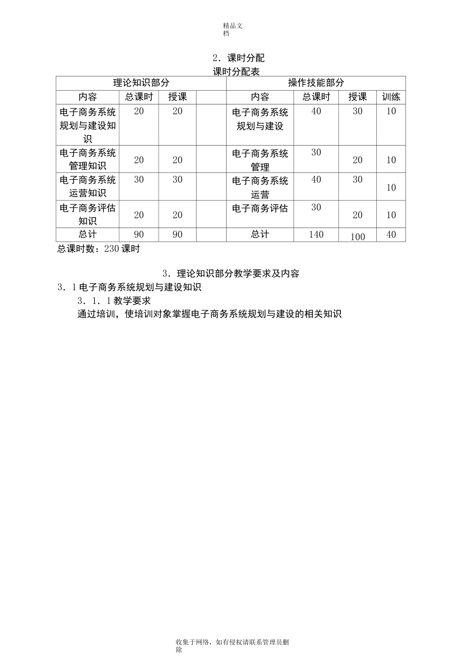 电子商务师教学计划教学大纲教学提纲_第3页