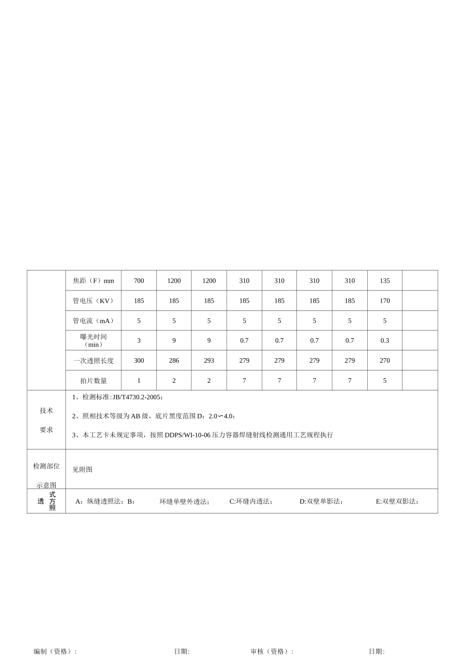 无损检测检测报告_第2页