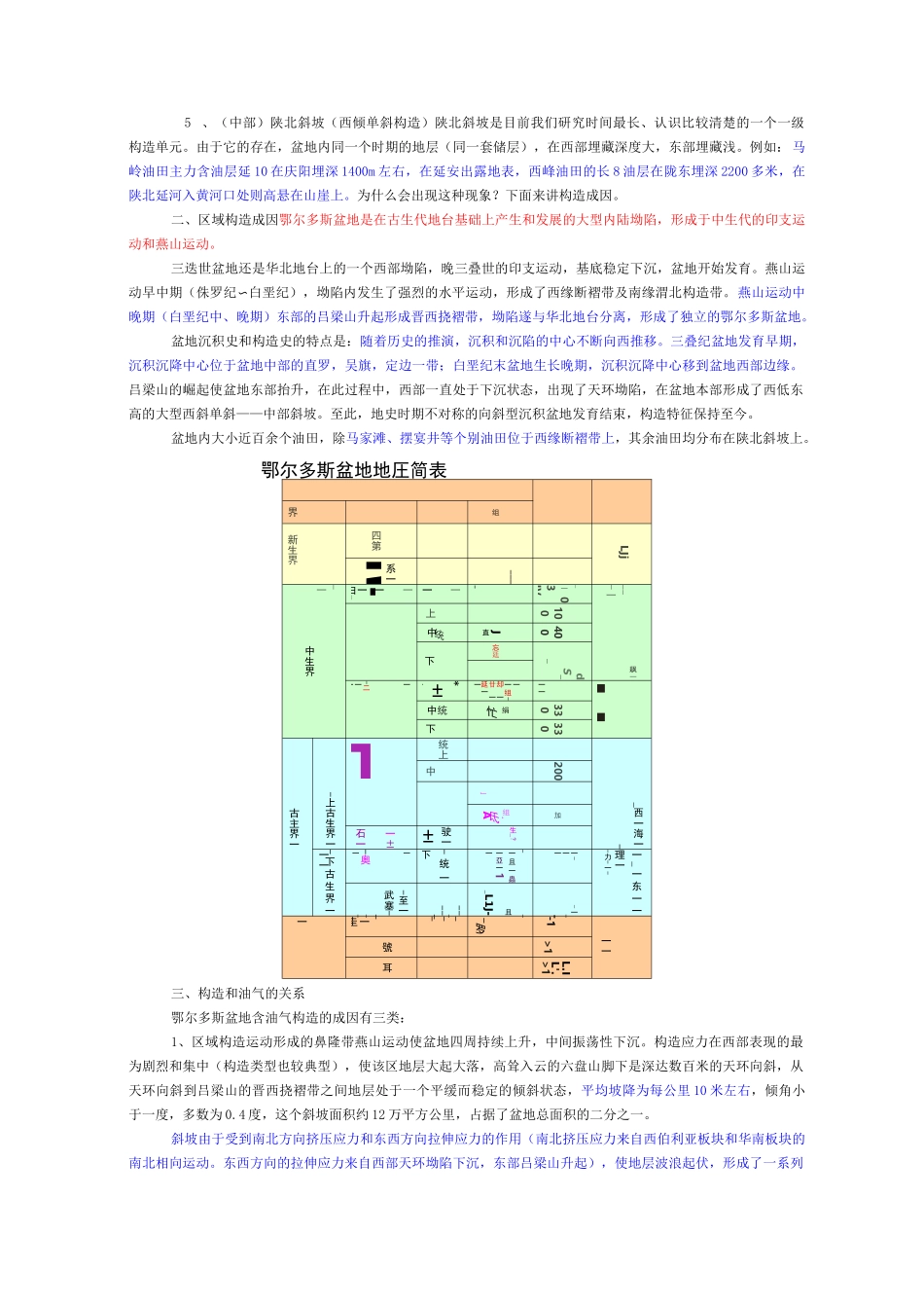 鄂尔多斯盆地地质特征概述_第2页