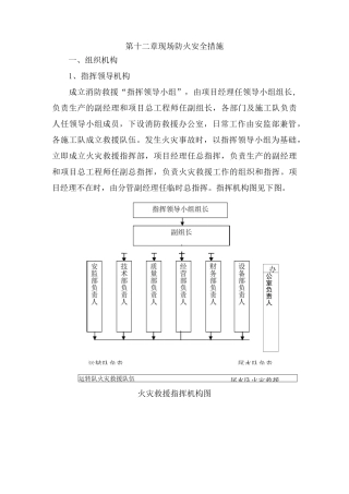 现场防火、社会治安安全措施 - 1