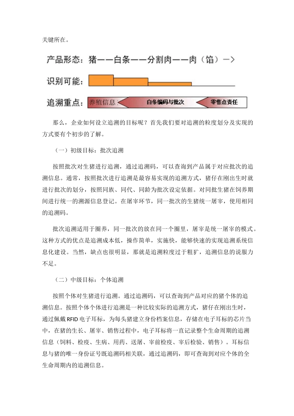 生猪养殖追溯管理系统_第2页