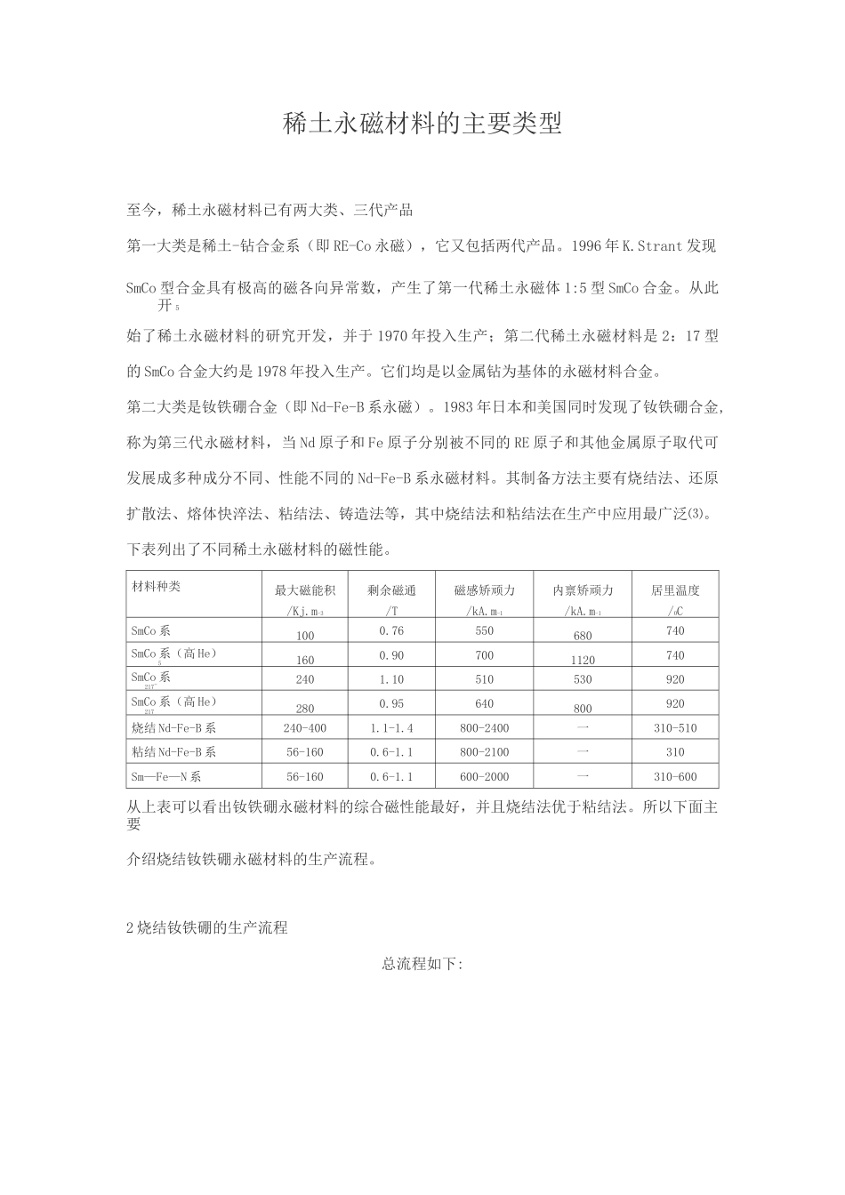 稀土永磁材料概述_第2页