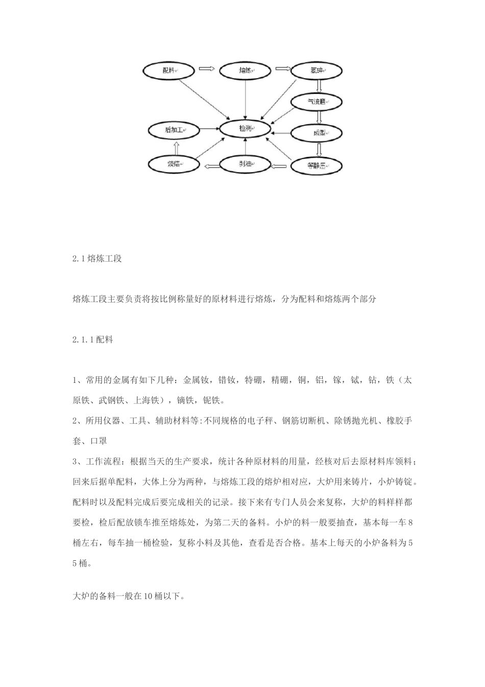 稀土永磁材料概述_第3页