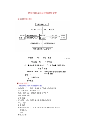 物质的量与阿伏伽德罗常数