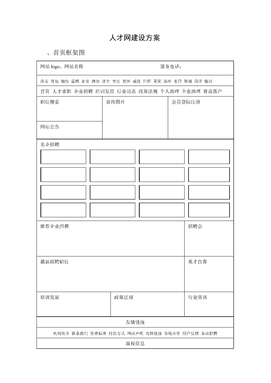 人才网站建设方案_第1页