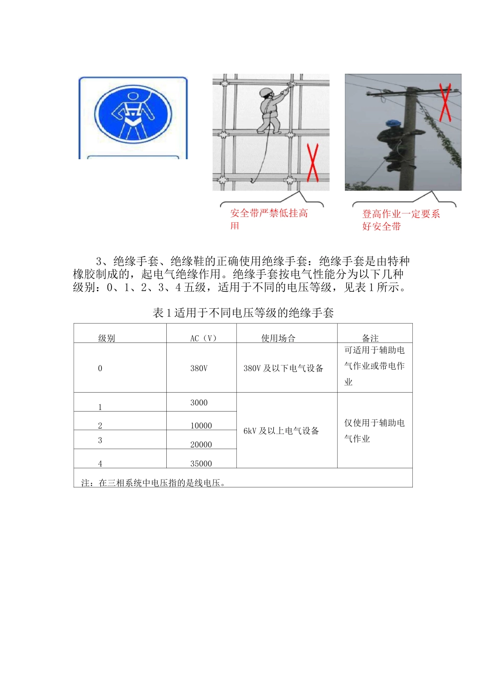 安全防护用品使用规范_第3页
