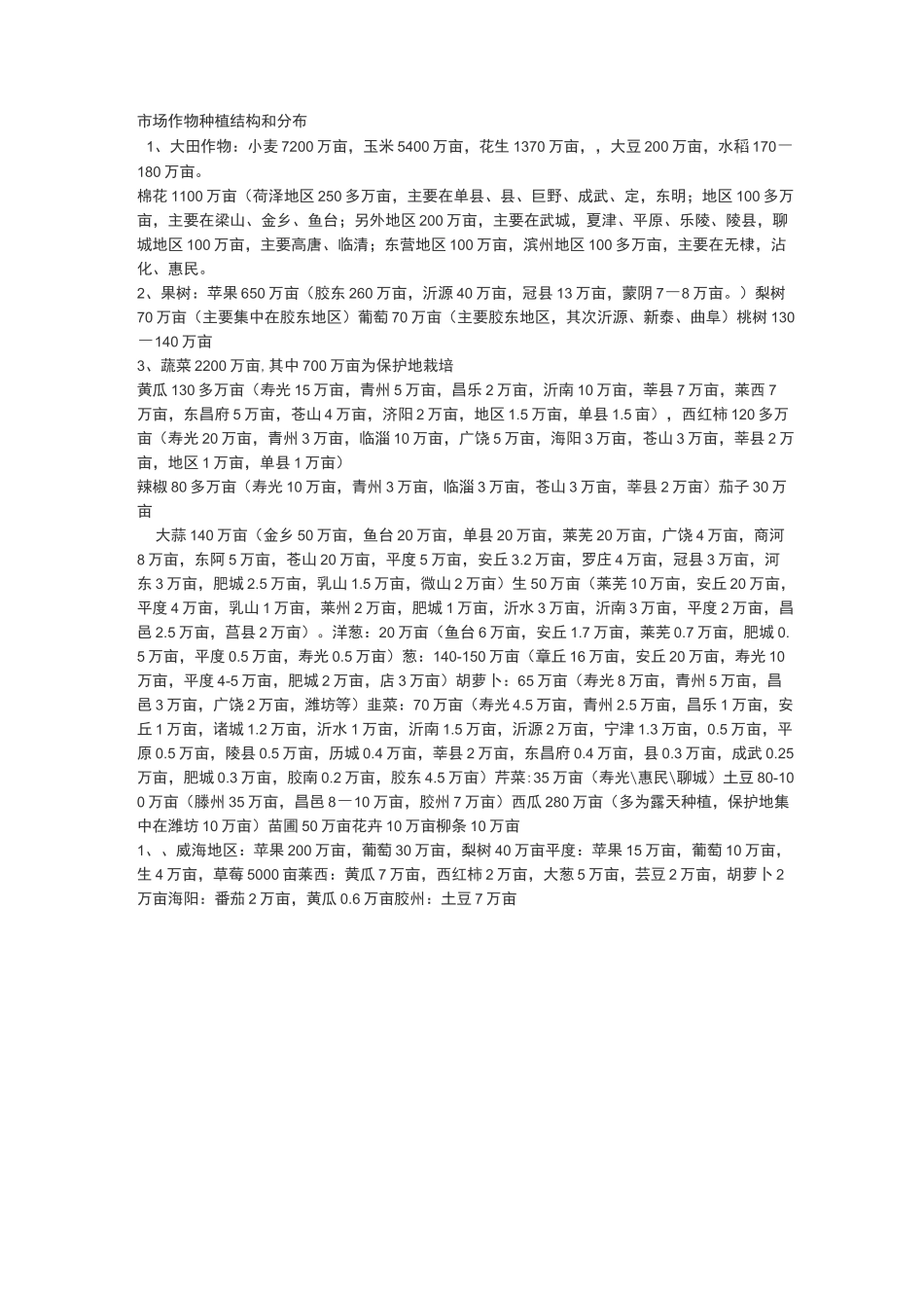 山东作物种植分布及面积和蔬菜种植情况_第1页