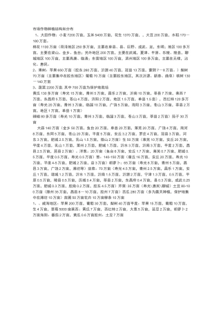 山东作物种植分布及面积和蔬菜种植情况