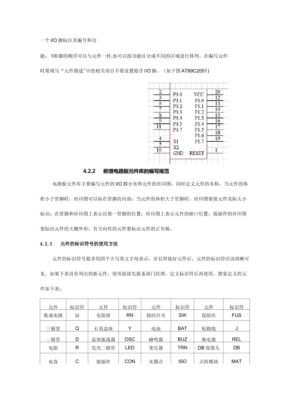 硬件设计规范_第2页