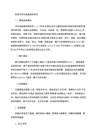 标准化食堂建设指标体系.